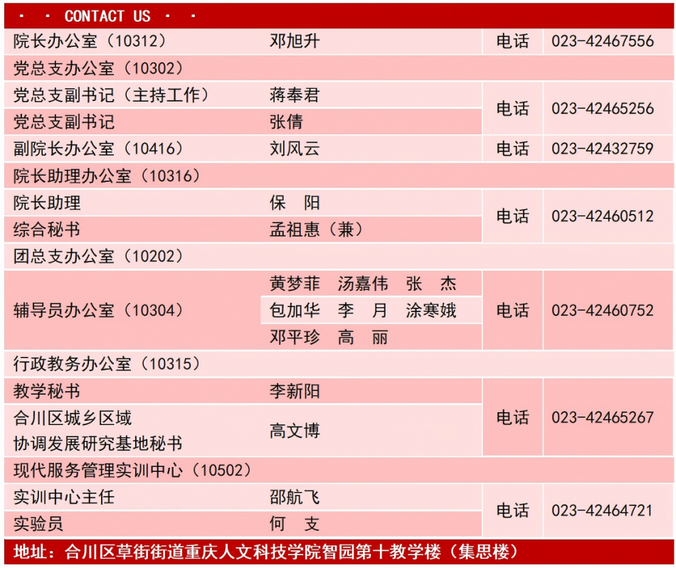 管理学院层级结构_04(1).png